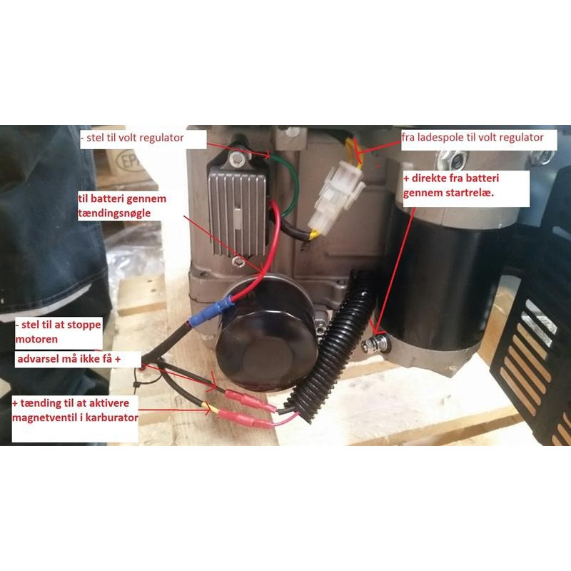 16 hk Loncin Elstart lodret aksel