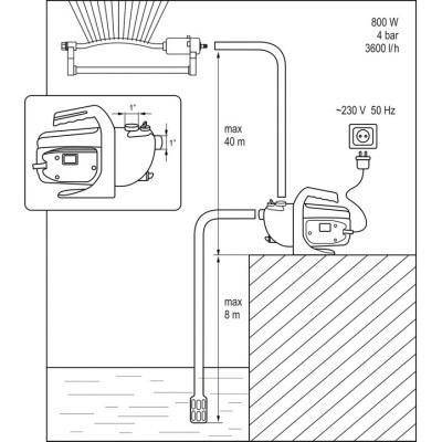 Havepumpe 800 watt
