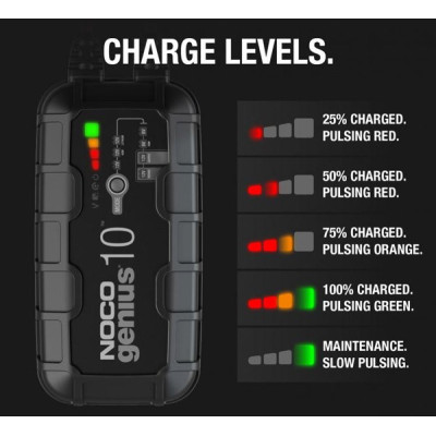Noco Genius 10 Batterioplader til 6 og 12 volt - 10000 mA