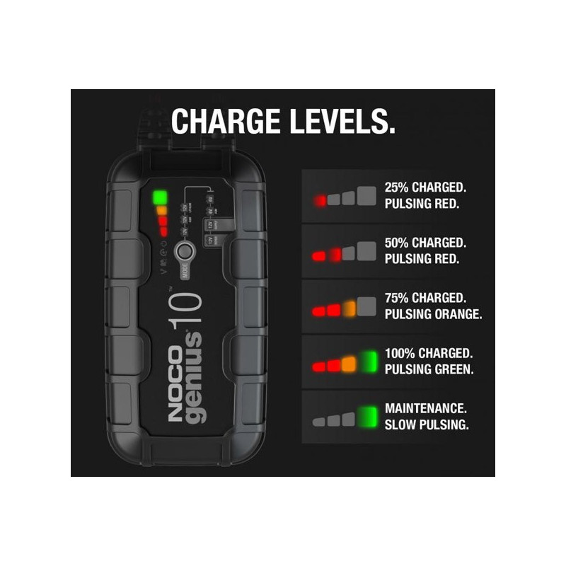 Noco Genius 10 Batterioplader til 6 og 12 volt - 10000 mA