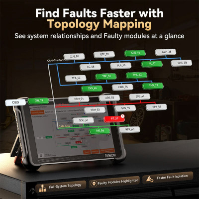 Fejlkodelæser med bluetooth, WiFi, touchscreen mm.