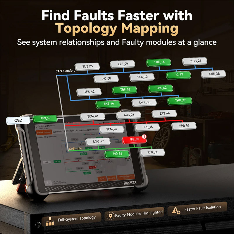 Fejlkodelæser med bluetooth, WiFi, touchscreen mm.